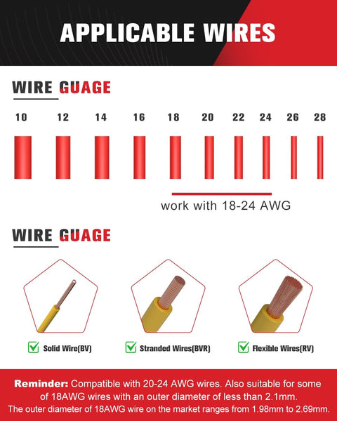 Diagram showing compatible wires for 40 Piece Wire Tap Connectors Kit For 24-20 AWG Quick Solderless No Stripping T Tap Low Voltage Wire