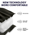 Material layers of XXL Winter Sleeping Bag For Adults And Kids showing polyester, silk-like cotton, and water resistant fabric.