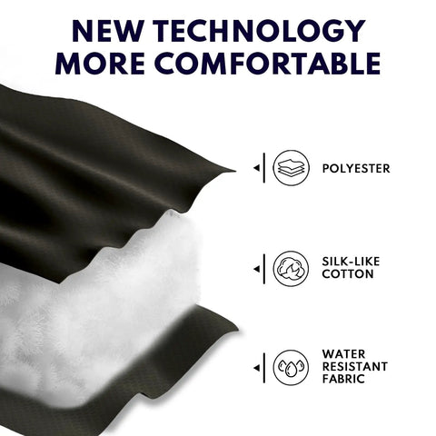 Material layers of XXL Winter Sleeping Bag For Adults And Kids showing polyester, silk-like cotton, and water resistant fabric.