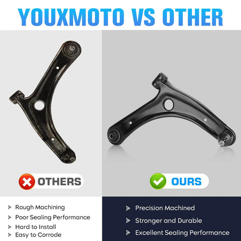 Comparison of two control arms side by side, showing differences in machining and durability. Front Lower Control Arm Kit With Ball Joint For Jeep Compass Patriot 2007-2017 And Dodge Caliber 2007-2012 Two Piece Set Replaces Driver And Passenger Sides Upgrade Your Ride highlighted.