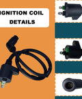 Close-up of ignition coil details from the Ignition Coil CDI Box Plug And Play Replacement Kit for Honda Recon 250 TRX250 models.