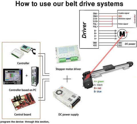Diagram of Fast 400mm Belt Driven Linear Actuator With 16 Inch Stroke For CNC Positioning and Nema 17 Motor components