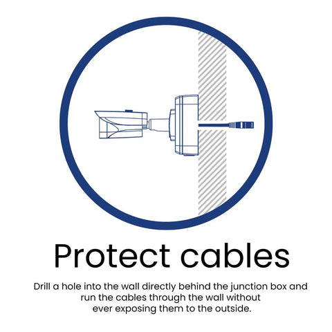 Diagram showing installation of Outdoor Round Surveillance Junction Box With IP66 Weatherproof Seal for protecting cables.