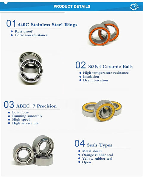 Image detailing S698 2RS Ceramic Bearing 8x19x6mm features: 440C stainless steel rings, Si3N4 ceramic balls, ABEC-7 precision, seals types.