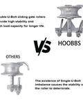 Comparison of Heavy Duty Five Inch Sliding Gate Rollers Kit Galvanized Steel Gate Hardware with double U-bolt and others.