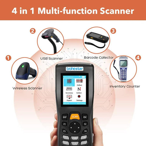 Pro Grade Wireless Barcode Scanner With Rechargeable Battery And 2 4 Ghz Rf Transceiver showing 4-in-1 multi-function options.