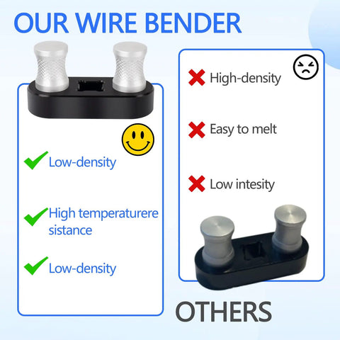 Heavy Duty 500 MCM Cable Bender Tool For Electricians showcasing low-density features and high-temperature resistance.
