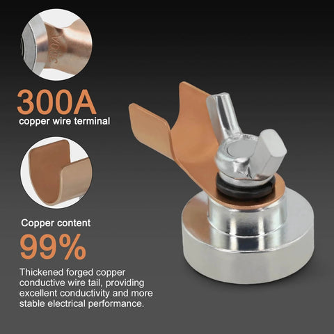 Magnetic Grounding Clamp For Welding With Strong Large Suction Magnet Head And Copper Tail Ground Connection focus keyword