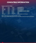 Compatibility chart for Ford Focus 2012-2018 with ABS details and fitment instructions displayed on a blue background.