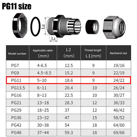 PG11 size chart for Waterproof Inline Cord Switch With Red Light Rocker Button DPST On Off Toggle Switch For Outdoor Use 20A 125V And 16A 250V Heavy Duty Start Stop Power Switch With Dual Entry And Exit Lines