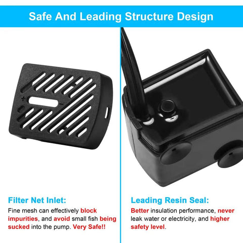 Ultra Quiet Submersible Water Pump 50 GPH 3W Mini Fountain Pump Plug And Play For Aquarium Fish Tank Pond filter net and resin seal