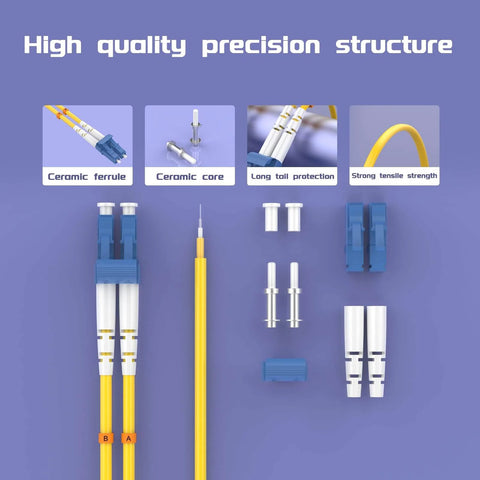 Yellow LC To LC OS2 Duplex Fiber Patch Cord, Single-Mode 9 By 125um, cutaway showing components and structure details