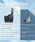Comparison of upgraded TPE material vs outdated materials for Precision Match Tesla Cybertruck Mud Flaps Splash Guards For 2024.