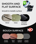 Surface compatibility chart for 15W MagSafe Car Mount Charger With Magnetic Wireless Phone Holder showing smooth and rough surfaces.