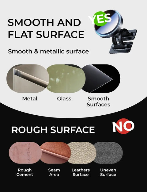 Surface compatibility chart for 15W MagSafe Car Mount Charger With Magnetic Wireless Phone Holder showing smooth and rough surfaces.