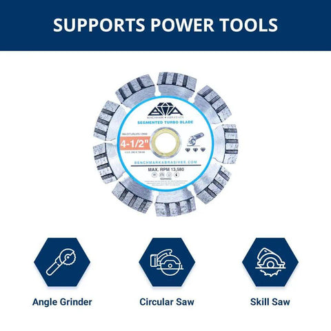 4-1/2 inch segmented turbo blade for angle grinder, circular saw, and skill saw. Supports power tools. Max RPM 13,580