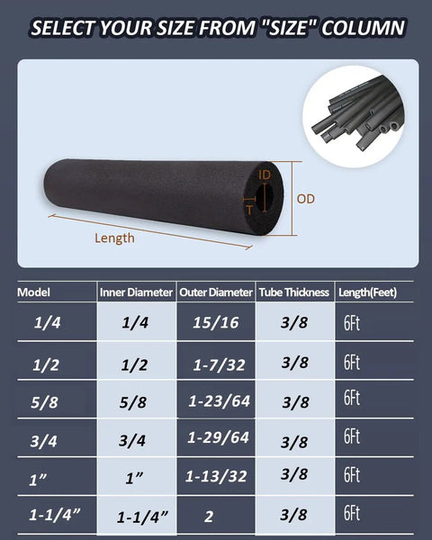 Pipe Insulation Foam Tube Three Quarters Inch For AC Units, Guitar Stands, Exercise Machine Handles And Roof Racks, Six Foot Length