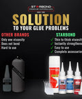 Comparison of CA Glue Activator Kit With Thin Medium And Thick 2 Oz Bottles And 6 Oz Accelerator versus other brands