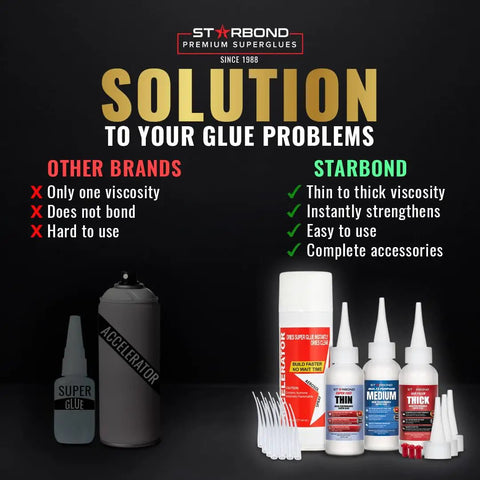 Comparison of CA Glue Activator Kit With Thin Medium And Thick 2 Oz Bottles And 6 Oz Accelerator versus other brands