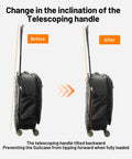 Comparison of the 2-In-1 Roller Camera Backpack For Travel Photographers Go-To Gear With Rolling Luggage handle inclination