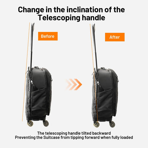 Comparison of the 2-In-1 Roller Camera Backpack For Travel Photographers Go-To Gear With Rolling Luggage handle inclination