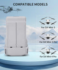 Intelligent Flight Battery Plus For DJI Mini 4 Pro Mini 3 Pro And Mini3 Drone Upgrade Replacement Part 3850mAh 7.38V shown with compatible models.