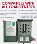 EmerGen Backup Power Manual Transfer Switch Kit 30 Amp 6 Circuit 7500 Watt with open panel and instructions visible.