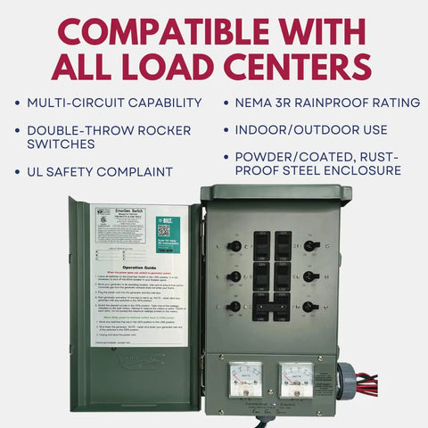 EmerGen Backup Power Manual Transfer Switch Kit 30 Amp 6 Circuit 7500 Watt with open panel and instructions visible.