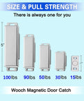 Beefy Heavy Duty Door Magnetic Catch 160lb Pull Force shown in various sizes and pull strengths for cabinets and closets.
