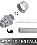 Rock Solid Heavy Duty 1/2 Inch Liquid Tight Connector Fitting Set designed for no fuss electrical work with durable PVC housing.