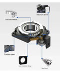 Diagram showing components of Top Shelf Hollow Rotary Actuator With Seamless 360 Degree Swivel Platform And Reliable 10 To 1 Gearbox Ratio.
