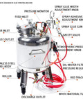 Schematic diagram of Built Rock Solid 30 Liter Stainless Steel Air Spray Gun with pressure monitor and adjustment knobs.