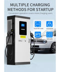 High Power 120KW DC Fast EV Charger For Commercial Use With Dual CCS Connectors Level 3 Charging Station showcasing interface options.