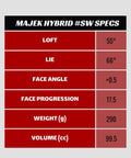 Specifications of the All Hybrid Sand Wedge SW Utility Club 55 Degree Loft Right Hand Senior Flex Graphite Shaft 36 Inch Black Pro Velvet