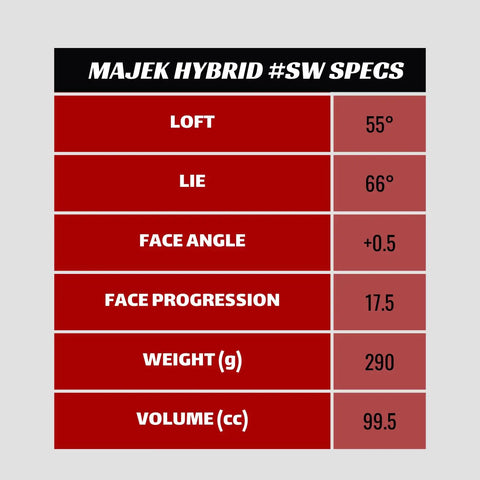 Specifications of the All Hybrid Sand Wedge SW Utility Club 55 Degree Loft Right Hand Senior Flex Graphite Shaft 36 Inch Black Pro Velvet