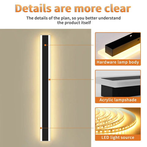 Diagram of the Four Direction Black Acrylic Outdoor Wall Light With 3000K Warm Glow, IP65 Waterproof Exterior Porch Sconce, showing components