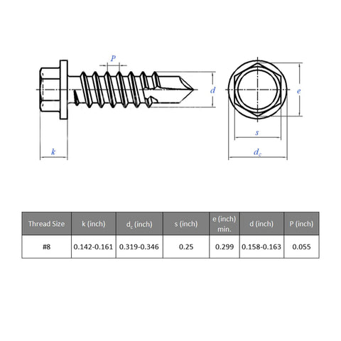 Diagram of 230-Piece No Pilot Hole Self Drilling Screws For Metal 8 By One Half Inch Stainless Steel 410 Self Tapping Screws With Hex Washer Head