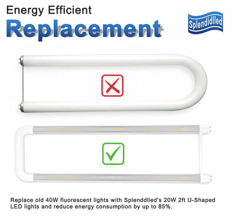 Brighten Any Space With 36W U Bend LED Tube Light T8 T12 5400 Lumens 3500K Warm Light Replaces 2 Fluorescent Tubes