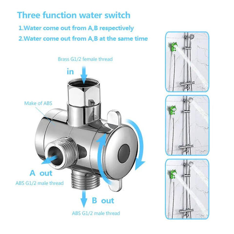 Kids Handheld Shower Head With Duck Shaped Cartoon Face Tot Friendly Bath Toy Style Water Flow diverter and hose illustration