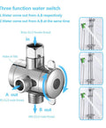 Three function water switch for Kids Handheld Shower Head With Cartoon Monkey Design Hose Diverter, ABS material, labeled flow paths.