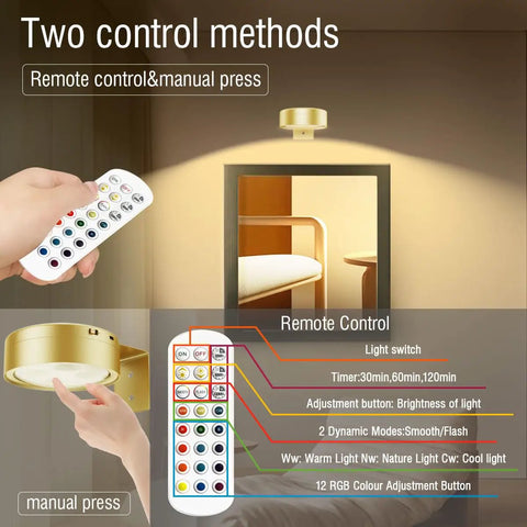 Rechargeable Picture Light For Wall With Remote Control 2000mAh Battery Type C Fast Charging Three Color Temperatures And Twelve RGB Timers Dimmable LED Wall Light For Art Display And Home Decor showcasing remote control use and manual press options.
