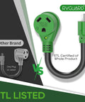 30 Amp To 110 Volt RV Adapter Cord 12 Inch NEMA TT30R To NEMA 5 15P Power Converter With LED Indicator ETL Listed Green