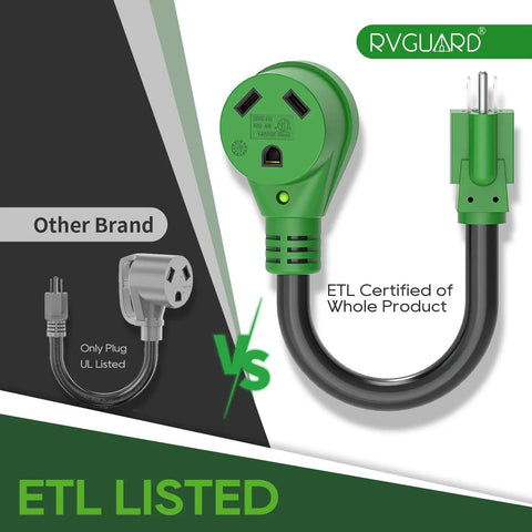 30 Amp To 110 Volt RV Adapter Cord 12 Inch NEMA TT30R To NEMA 5 15P Power Converter With LED Indicator ETL Listed Green