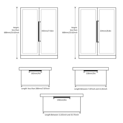 Diagram showing dimensions of 10 Pack Black Cabinet Handles 5 Inch Finger Pulls for Cabinets and Dresser Drawers With 5 Inch Hole Centers.