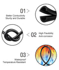 Hardcore YJV Power Cable Featuring Pure Oxygen Free Copper Conductors And Thick Bend Resistant PVC Jacket For Outdoor EV Charging and Industrial Wiring Runs 25 Foot Heavy Gauge showcasing conductivity, flexibility, and waterproof features.