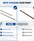 Comparison of stainless steel cotter pins vs. iron alternatives highlighting rust resistance and durability differences.