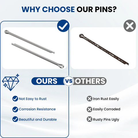 Comparison of stainless steel cotter pins vs. iron alternatives highlighting rust resistance and durability differences.