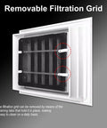 Tough As Nails Aluminum Alloy Access Panel Waterproof Rustproof Utility Door With Clip Lock Hidden Switch Plug And Play Fit 20 By 35 Cm Removable filtration grid shown.