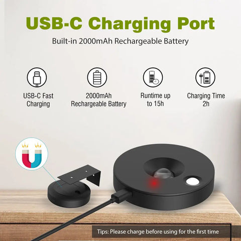 Three Pack LED Picture Lights For Wall With Rechargeable Battery, Remote Control, USB-C charging, 2000mAh capacity.