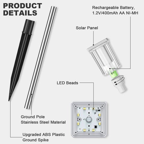 Components of Super Bright Solar Pathway Lights 10 Pack For Outdoor Use IP54 Waterproof Garden Lights That Charge During The Day